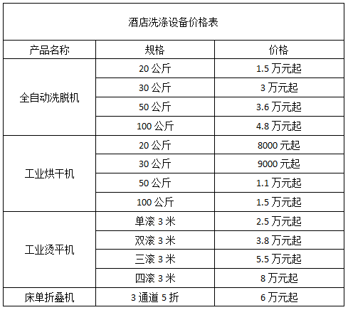 酒店洗滌設備價格表