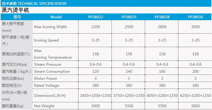 蒸汽燙平機技術參數表