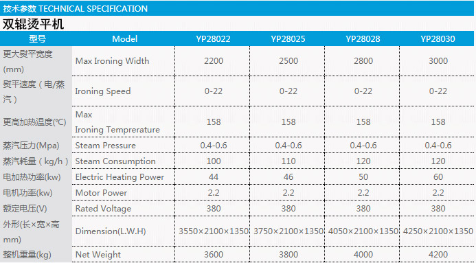 雙輥燙平機技術參數表