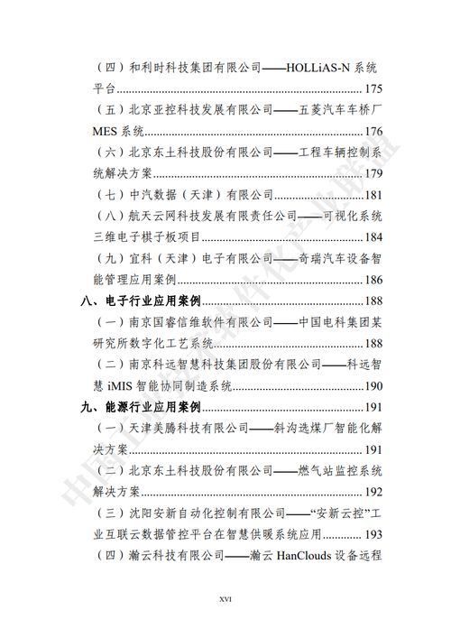 中國工業(yè)軟件產(chǎn)業(yè)白皮書2020 技術(shù)開發(fā)的挑戰(zhàn)與機(jī)遇