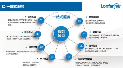 深圳技術(shù)轉(zhuǎn)讓 創(chuàng)新驅(qū)動(dòng)下的產(chǎn)業(yè)升級新引擎